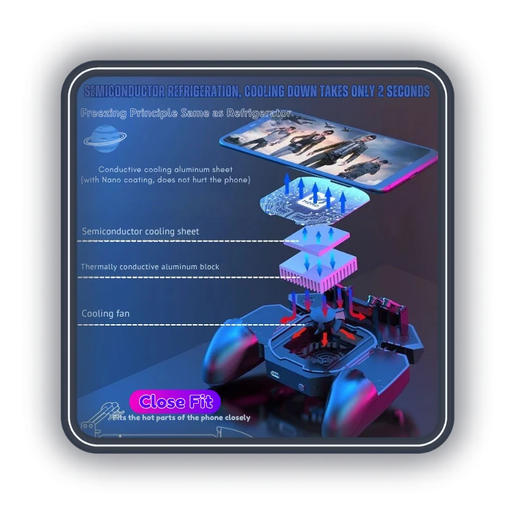 دسته پابجی فن دار شش انگشتی ممو مدل Memo DL88