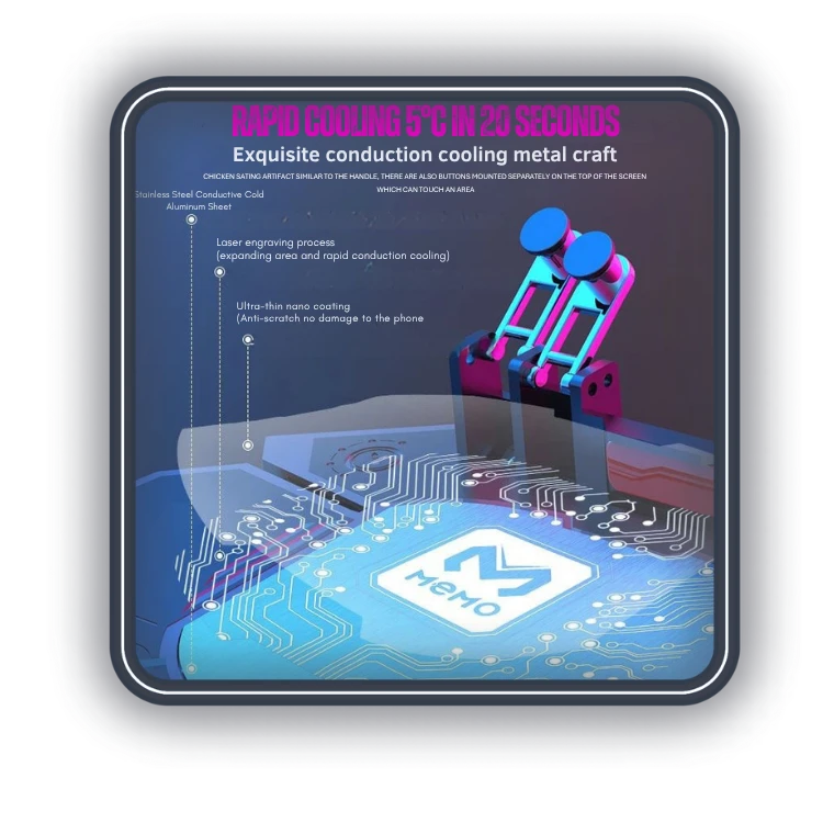 دسته پابجی فن دار شش انگشتی ممو مدل Memo DL88