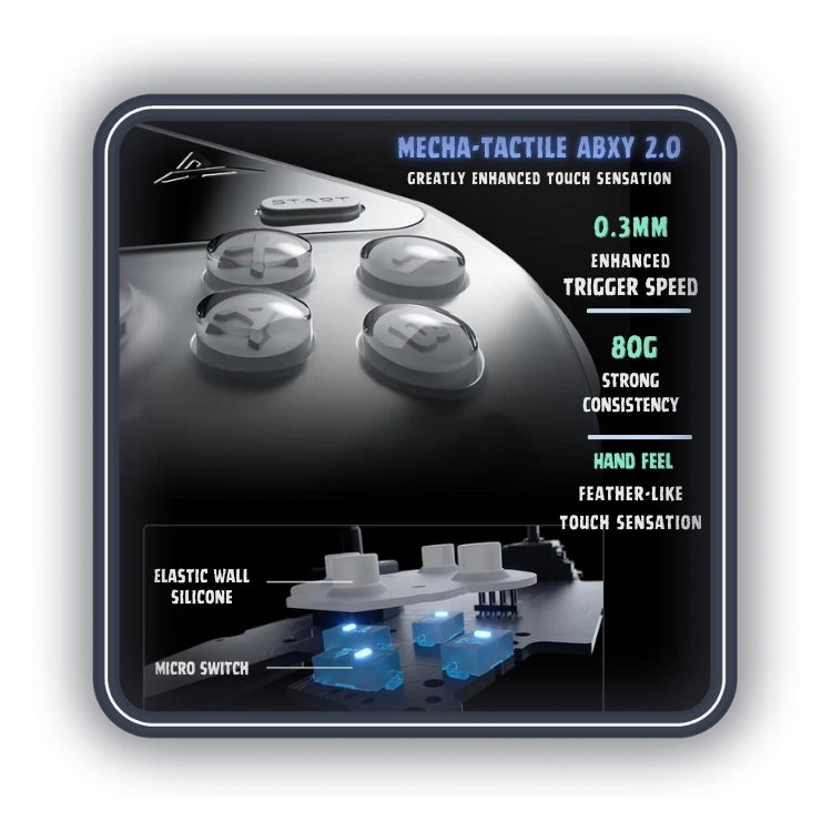 ساختار بسیار با کیفیت دکمه‌ها دسته بازی مدل Flydigi APEX 4