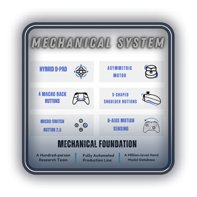 سیستم مکانیکی دسته بازی فلای دیجی Flydigi APEX 4 