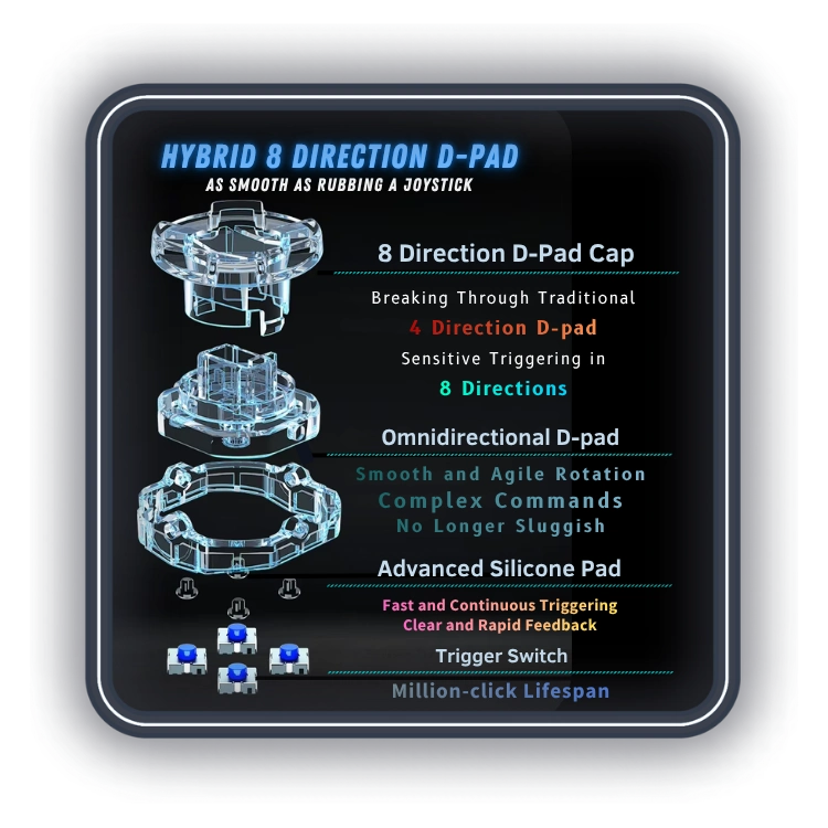 جوی استیک فوق پیشرفته دسته بازی فلای دیجی مدل Flydigi APEX 4