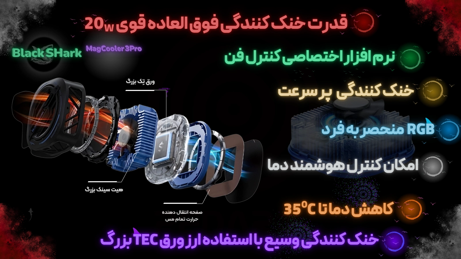 ویژگی‌های فن موبایل بلک شارک Black Shark Magcooler  
