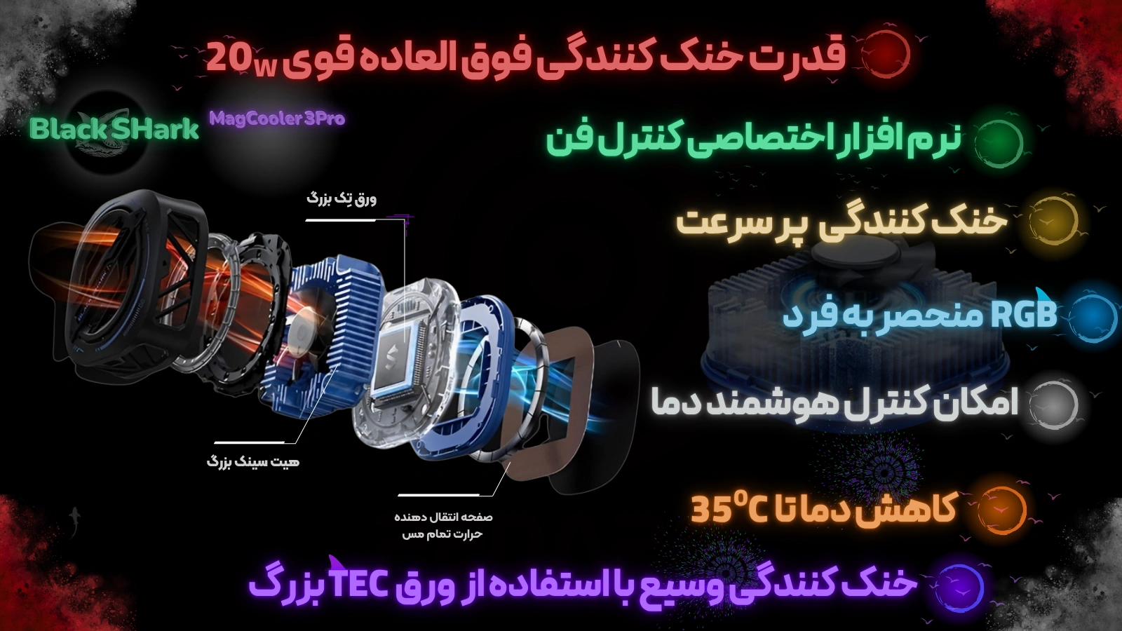 ویژگی‌های فن موبایل بلک شارک Black Shark Magcooler