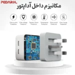مکانیزم داخلی شارژر 50 وات اپل
