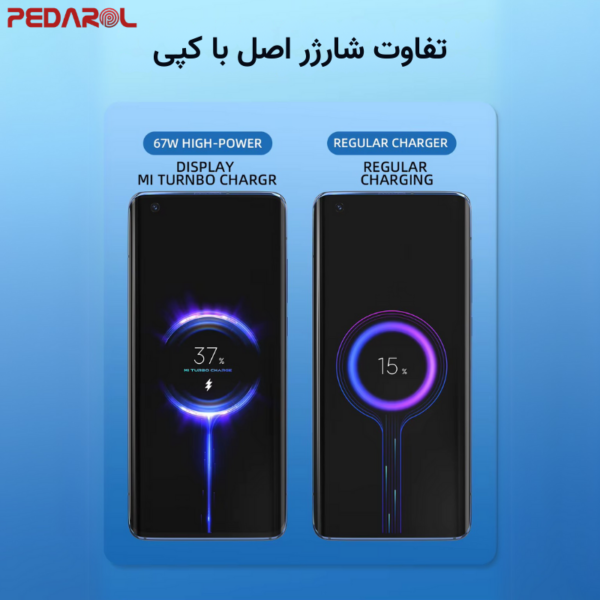 تفاوت عملکرد آداپتور شیائومی اصل و فیک
