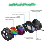 ساختار فن خنک کننده موبایل مدل P10