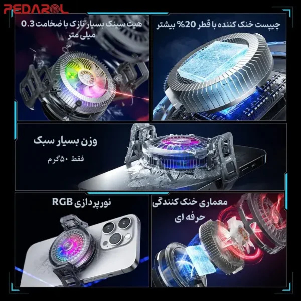 خنک کنندگی وسیع فن موبایل پلکستون UF1