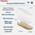 لایه‌های ساختار آستین کنترل کننده انگشت Flydigi P1 Silver