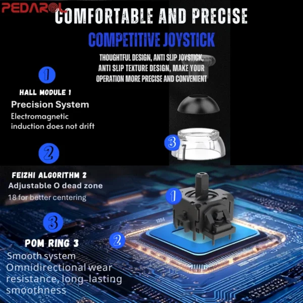 جوی استیک باکیفیت دسته بازی بی‌سیم مدل CM 619