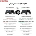مقایسه نسخه های دسته فلای دیجی مدل Vader 4 Pro