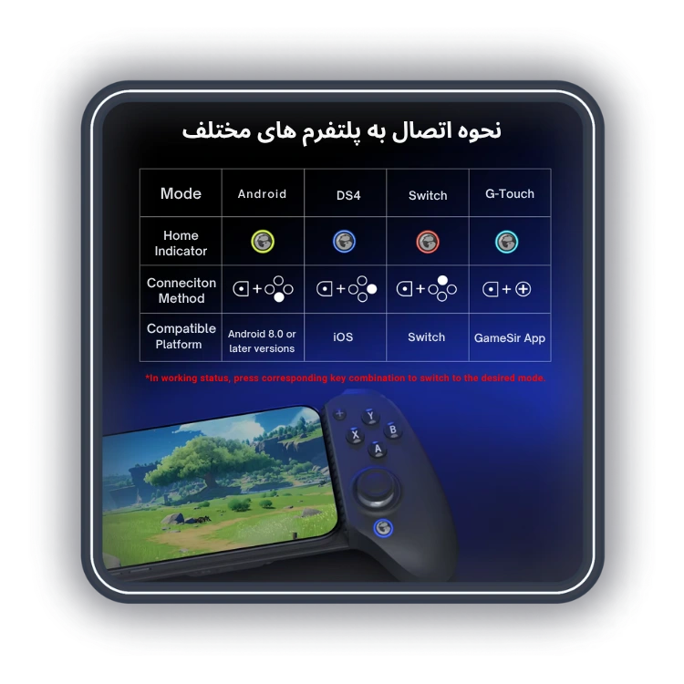 نحوه اتصال دسته بازی گیمسر مدل GameSir G8 Plus
