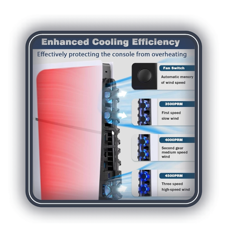 فن خنک کننده پلی استیشن 5 اسلیم دابی مدل TP5-3538s RGB ویژگی های فن پلی استیشن 5 اسلیم دابی مدل TP5-3538s RGB
