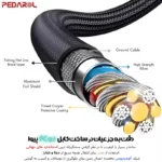ساختار کابل تایپ سی به تایپ سی پیوا مدل Piva FC01