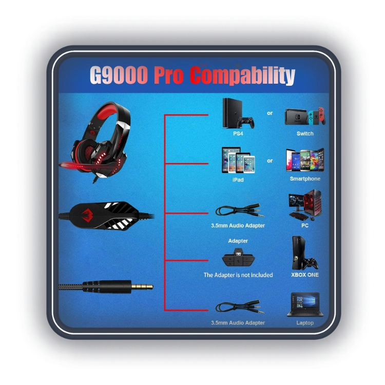 هدست گیمینگ کوشن ایچ مدل Kotion Each G9000 Pro اتصال به بسیاری از دیوایسها هدست گیمینگ کوشن ایچ G9000 Pro