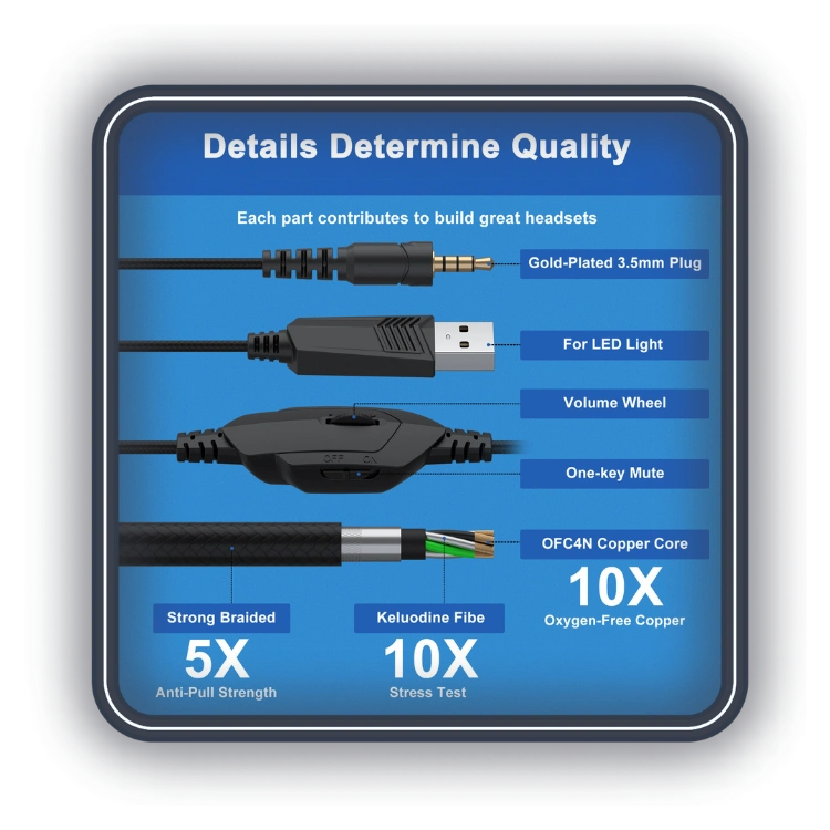 هدست گیمینگ کوشن ایچ مدل Kotion Each GS450 ویژگیهای هدست گیمینگ کوشن ایچ Kotion Each GS450