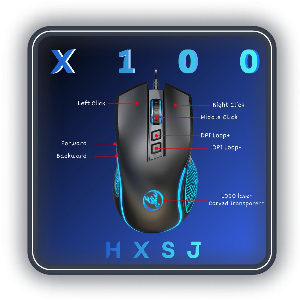 ماوس گیمینگ باسیم HXSJ مدل X100 ماوس گیمینگ باسیم HXSJ مدل X100