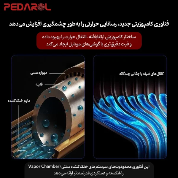 ساختار حرفه‌ای ورق خنک کننده موبایل J01